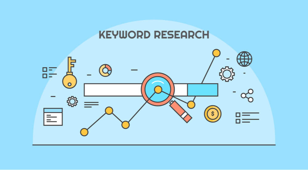 keyword Research