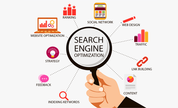 Seo agency in gurgaon