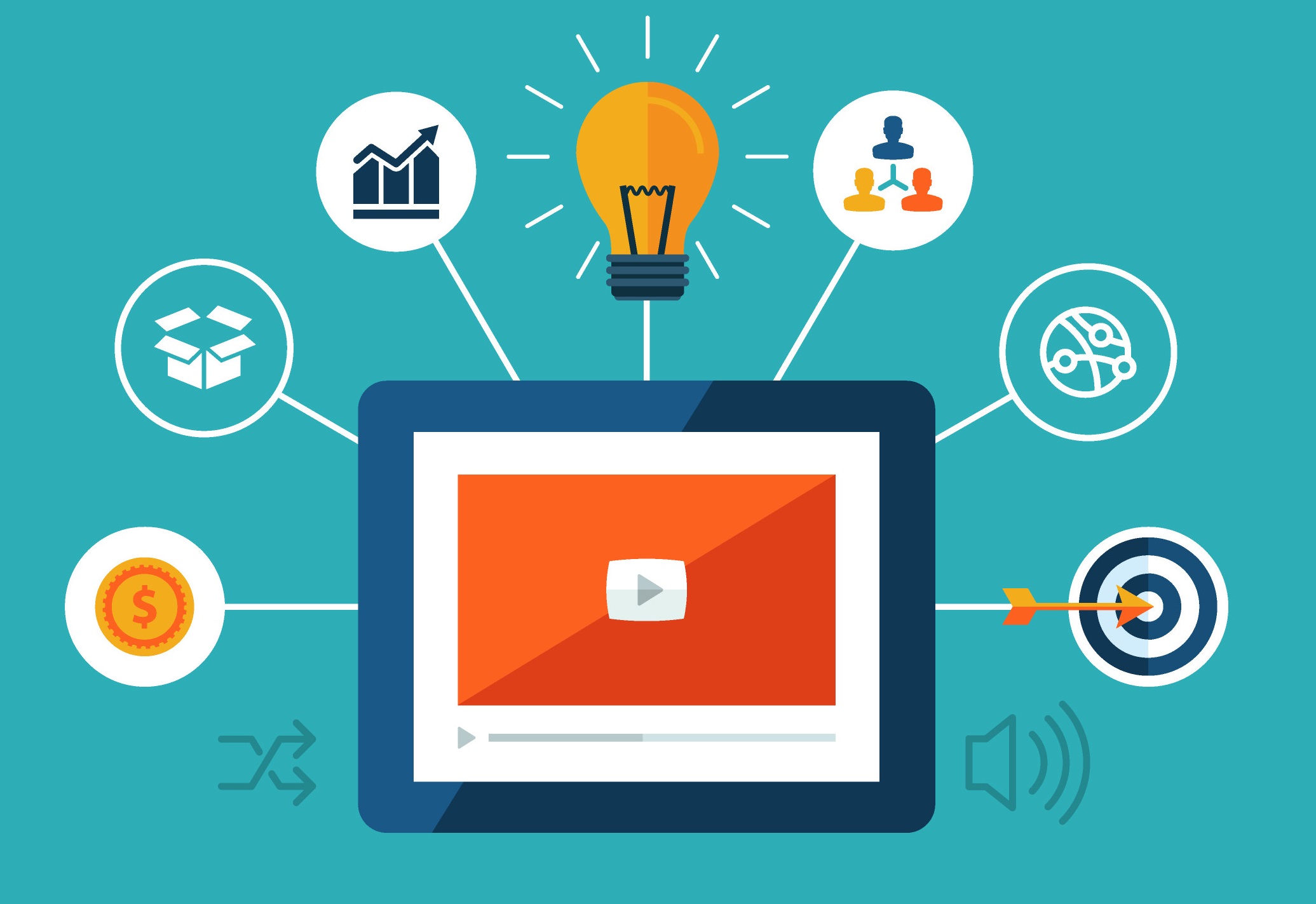 video marketing